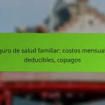 Seguro de salud de grupo: bienestar general, atención coordinada, beneficios compartidos
