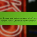 Seguro de salud integral: cobertura total, atención personalizada, servicios adicionales