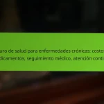 Seguro de salud a corto plazo: precios temporales, costos de renovación, cobertura limitada