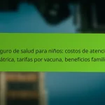 Seguro de salud individual: atención oportuna, reducción de gastos médicos, bienestar general